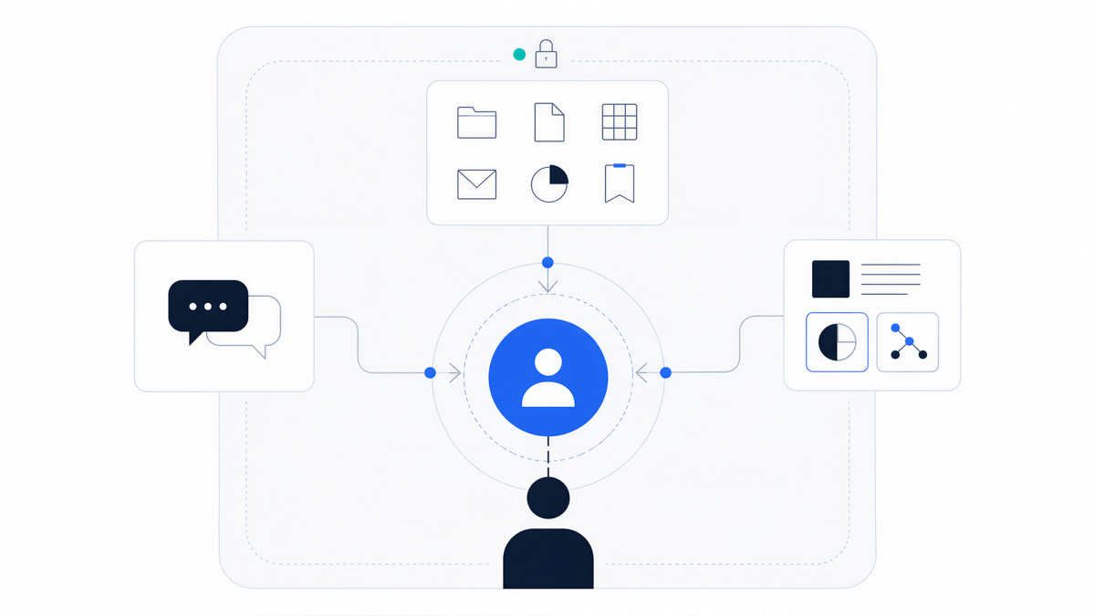 Private assistant connecting a person to their messages, documents, and data