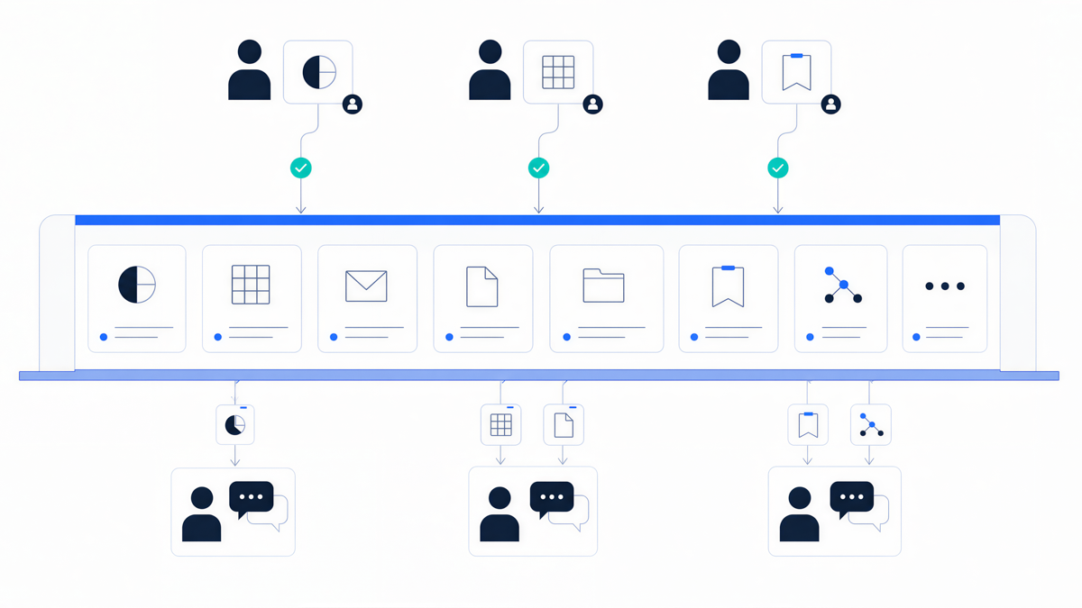 People contributing approved notes to a shared organizational knowledge commons