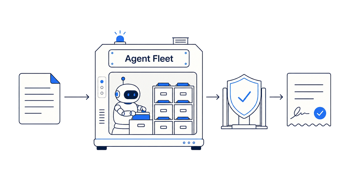 An assignment moving through an agent workspace and a policy boundary