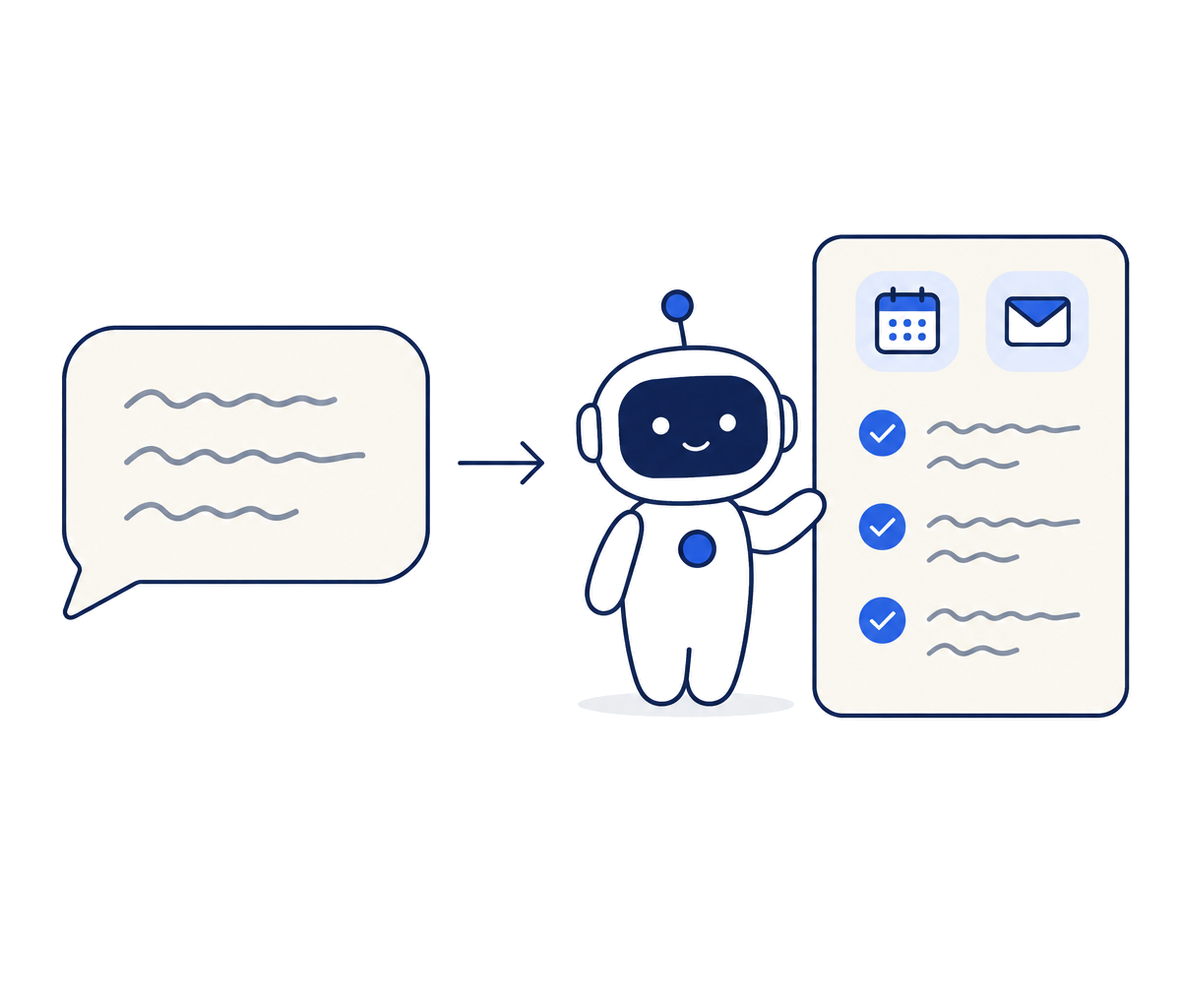 A short plain-language request in a speech bubble, and a friendly assistant beside the finished one-page brief it prepared