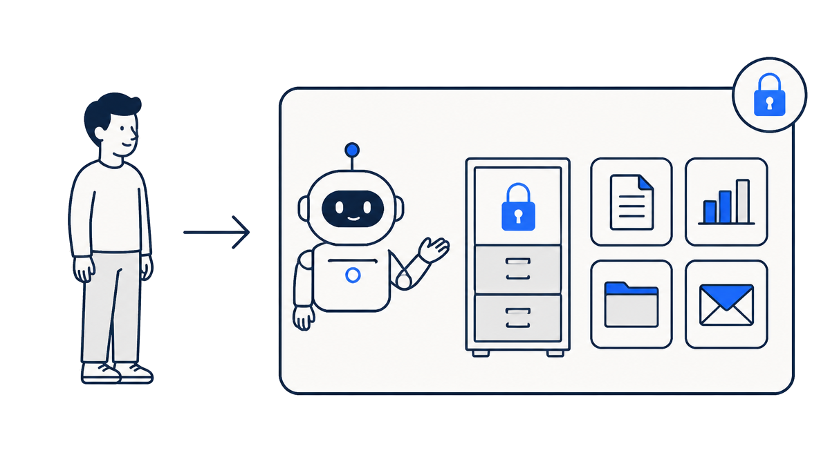 Your own assistant working with private documents, mail, and data