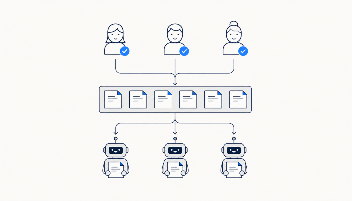 Teammates approving notes into a shared memory layer that their assistants then cite