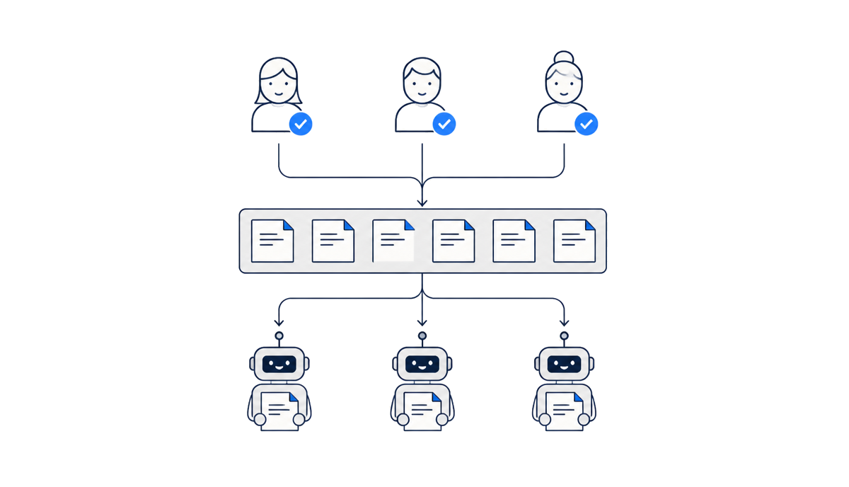 People approving useful work for a shared team memory